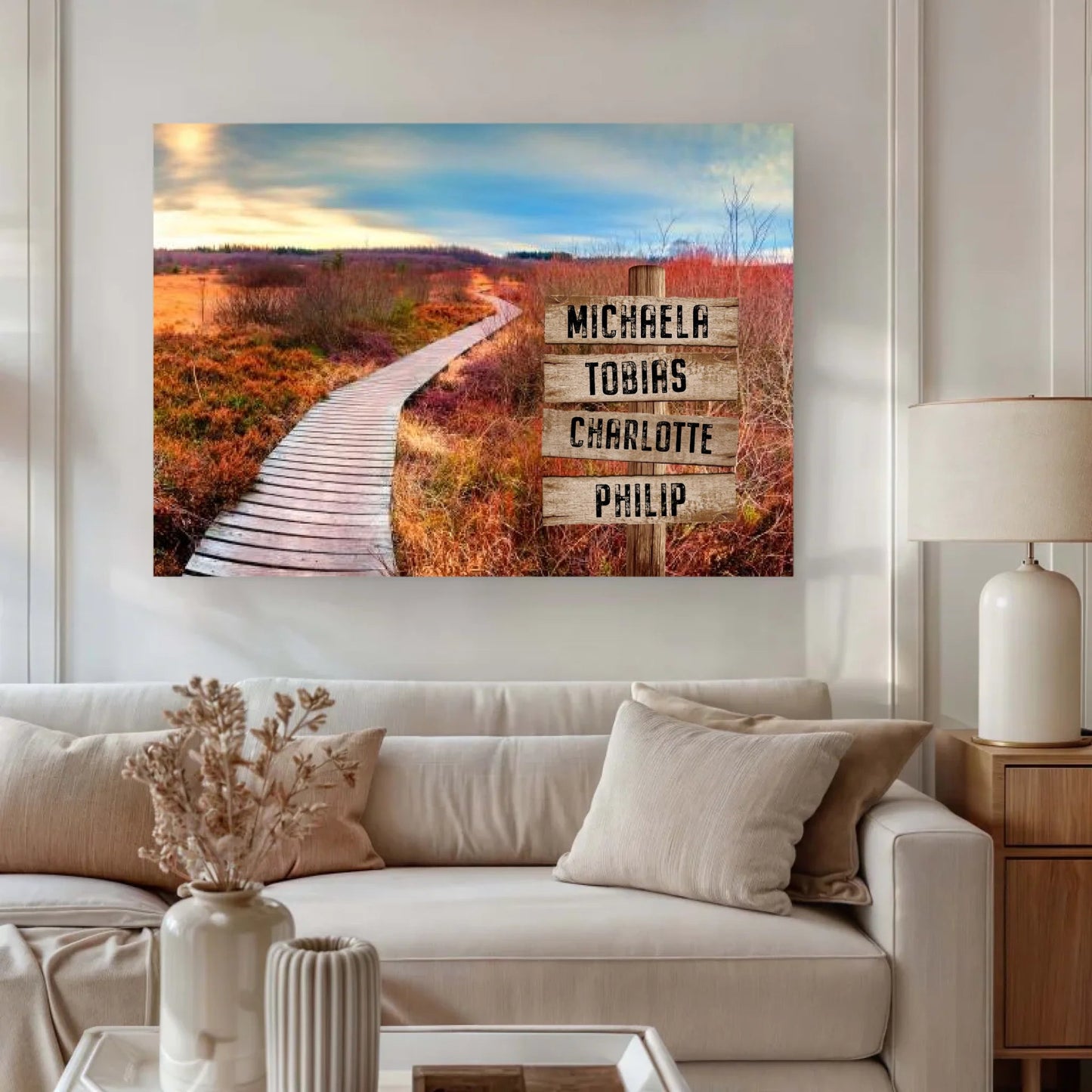 Personalisierte Leinwand - "Wegweiser Familie" - LeinwandGlück