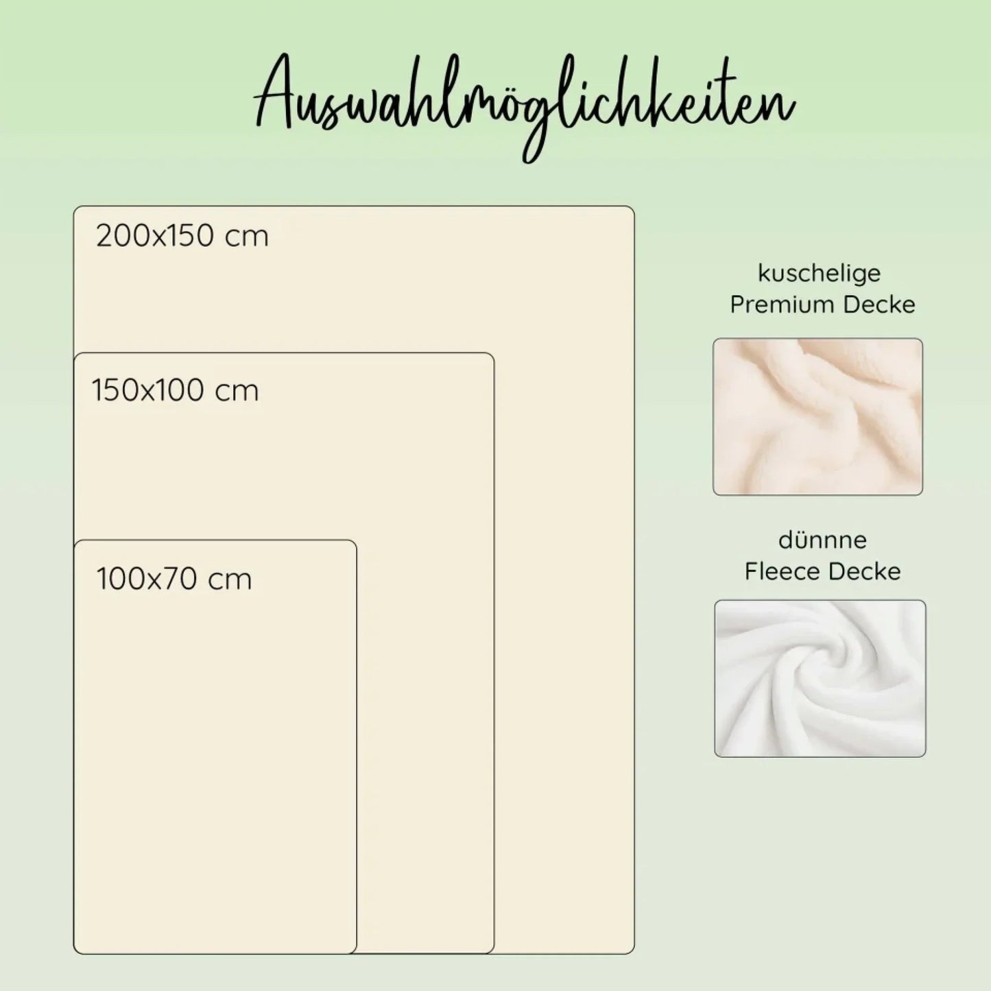 Personalisierte Decke - "Für die beste Mama | Mondphasen" - LeinwandGlück