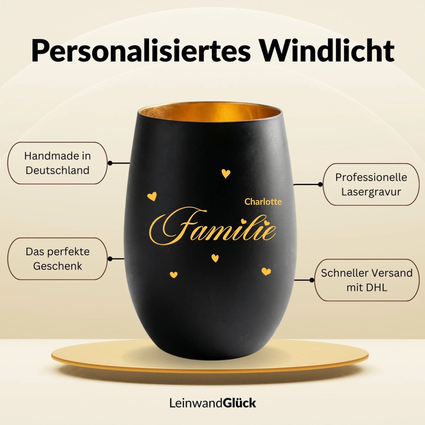Personalisiertes Windlicht "Familie" - LeinwandGlück