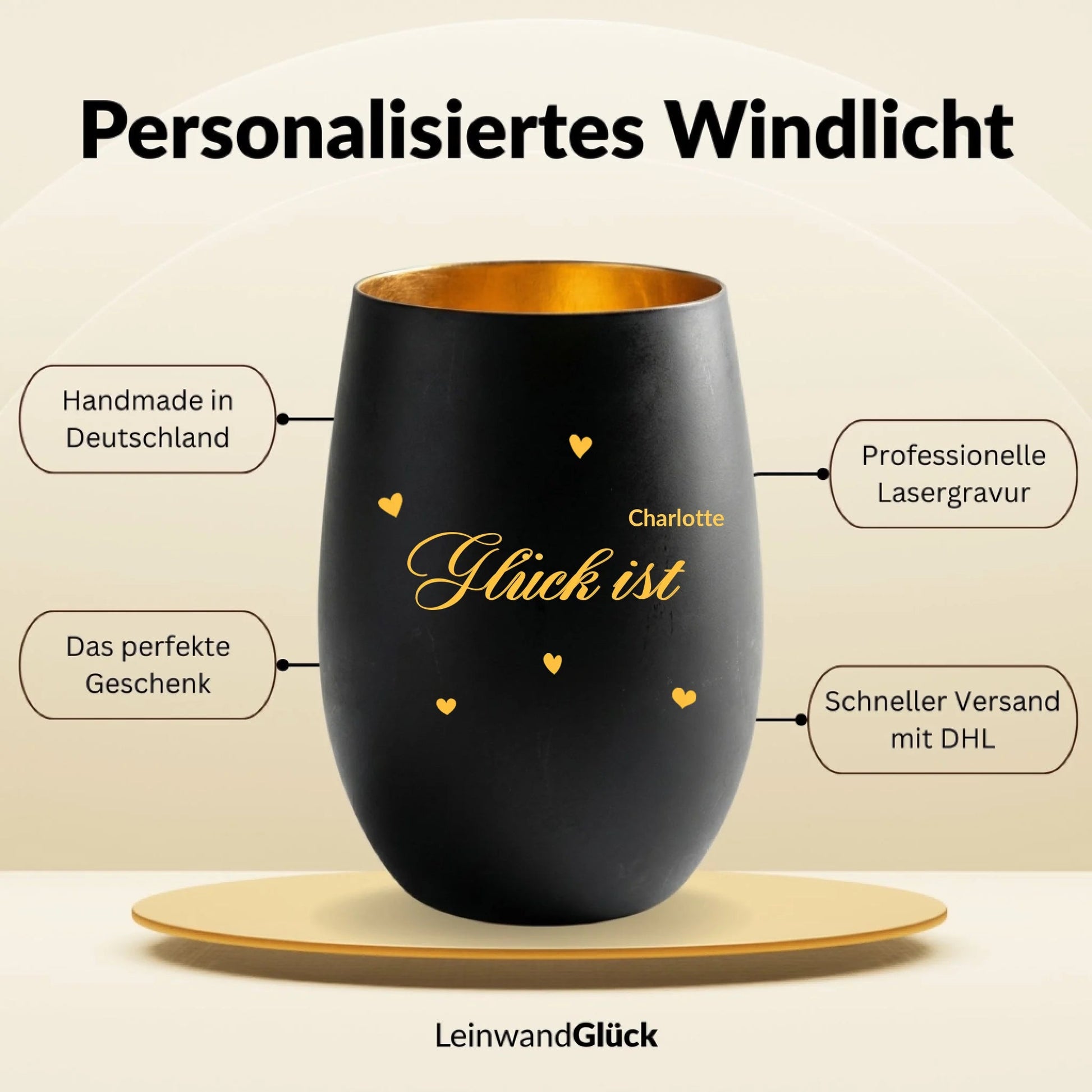 Personalisiertes Windlicht "Glück ist..." - LeinwandGlück